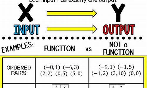 function_function翻译成中文